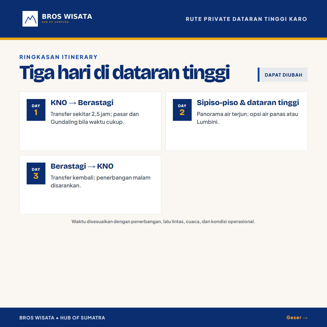 Itinerary