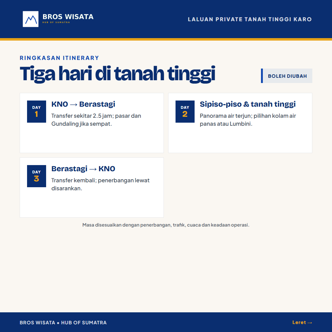 Itinerary