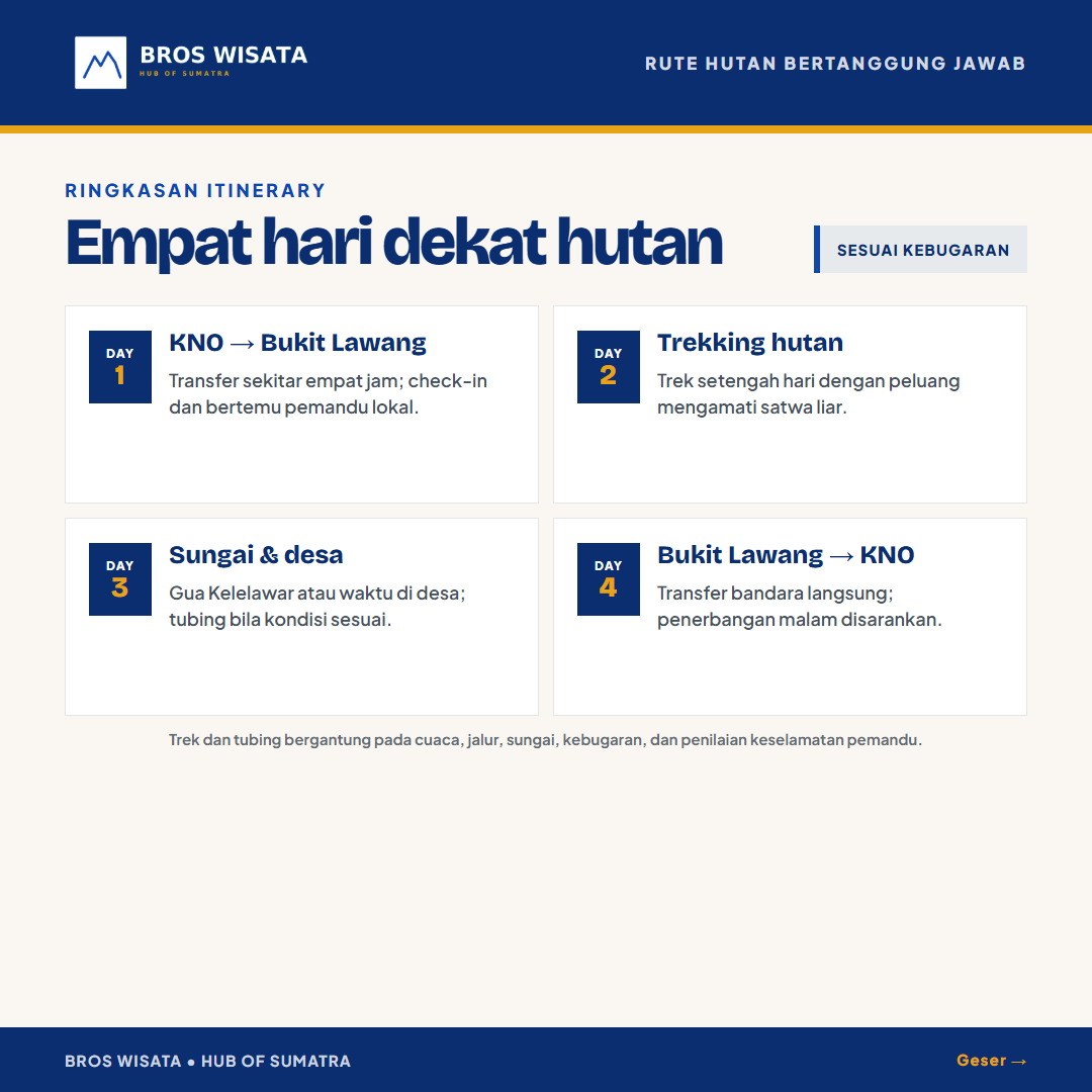Itinerary