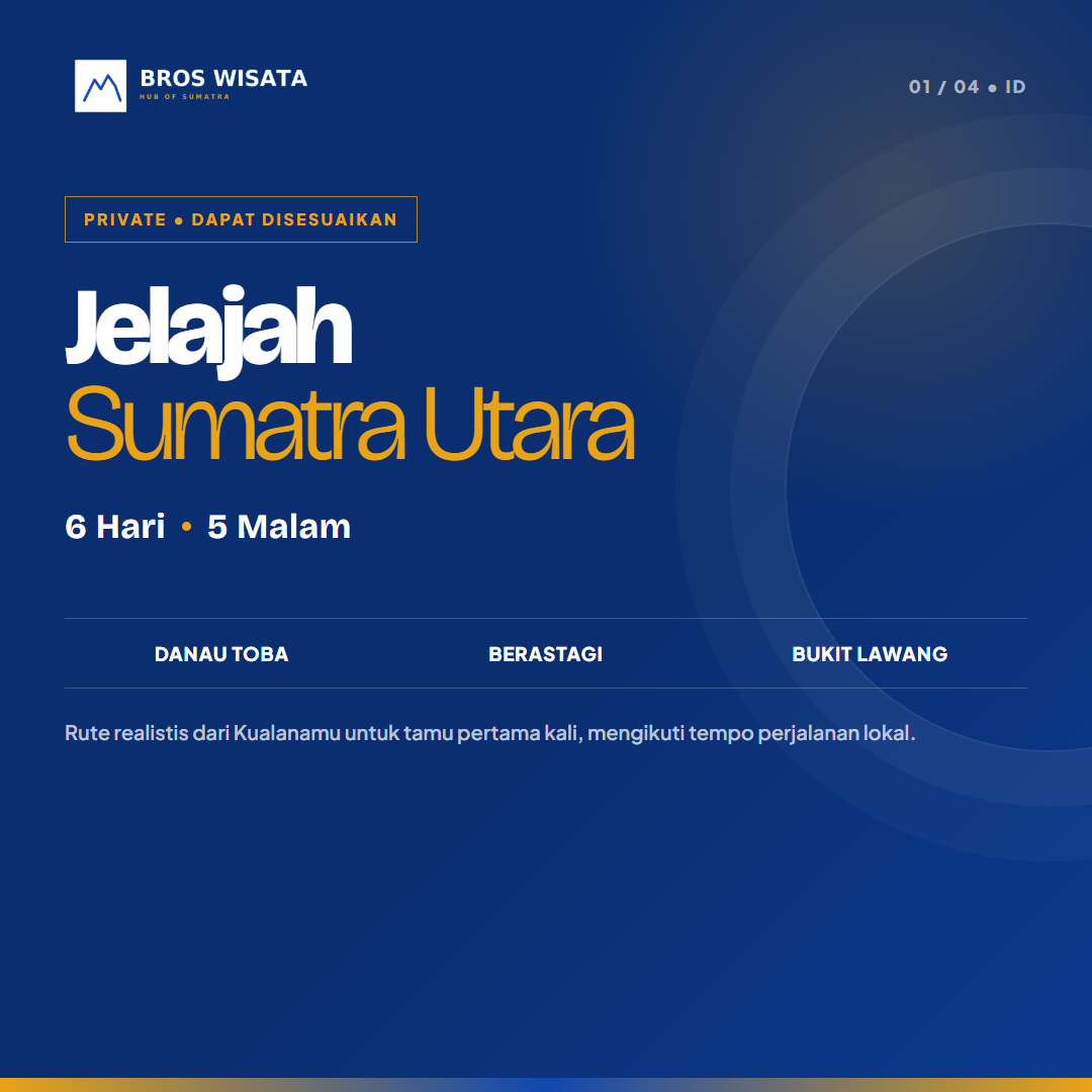 Jelajah Sumatra Utara 6H5M