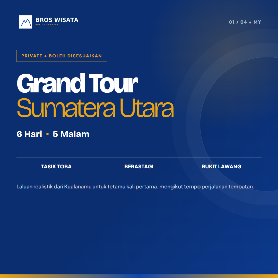 Jelajah Sumatera Utara 6H5M