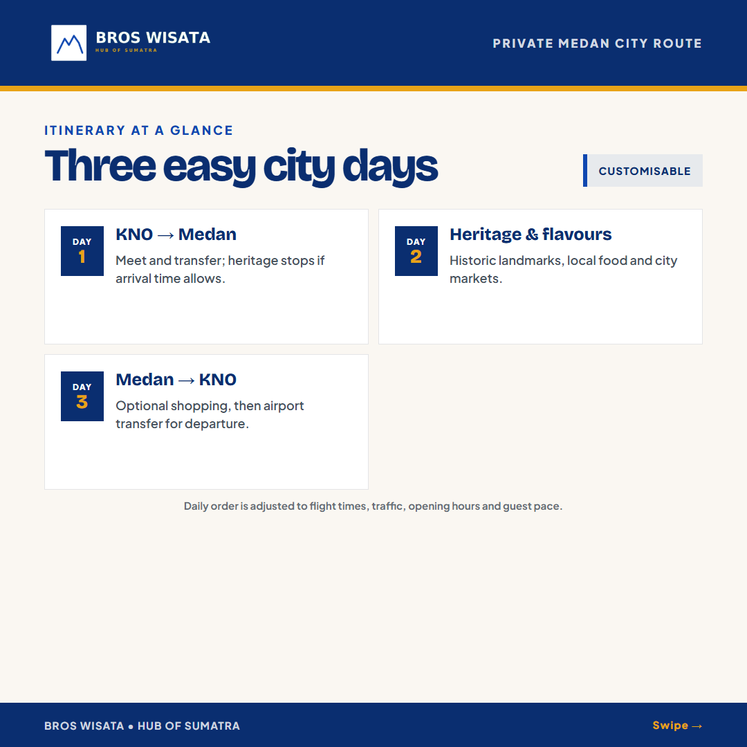 Itinerary