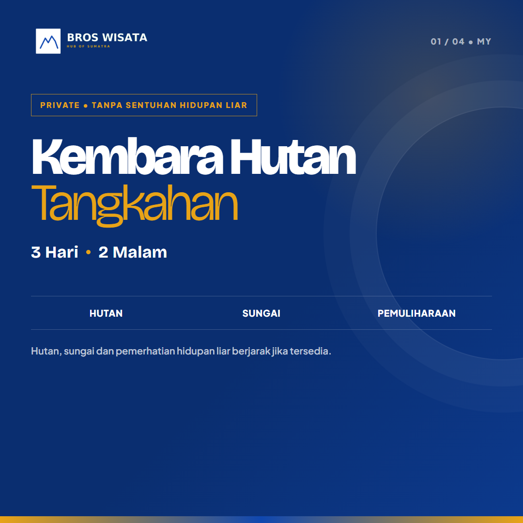 Hutan Tangkahan dan pemerhatian gajah berjarak
